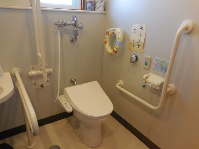 手すりの位置